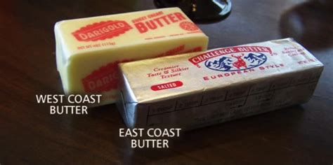 How Tall Is Your Butter And Why Adafruit Industries Makers