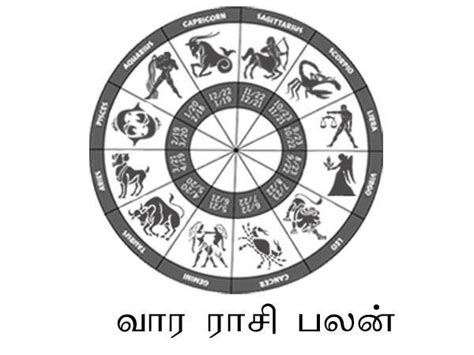 You can get your jathakam ( detailed horoscope ) online. If you know your date of birth its easy to know your ...