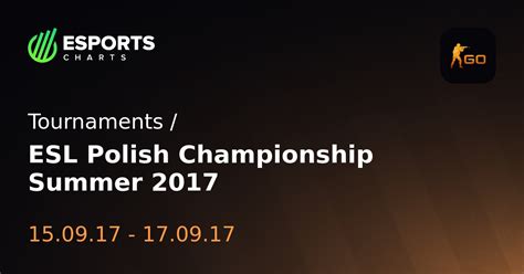 Esl Polish Championship Summer 2017 Csgo Schedule And Results