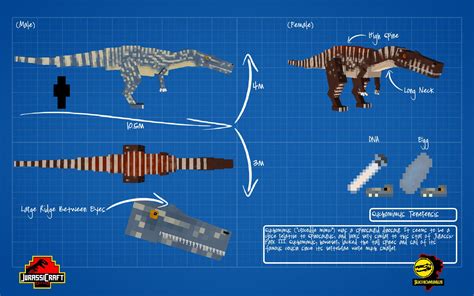 Pin By Smithy Mc On Minecraft Jurassic Craft Blueprints Dinosaur