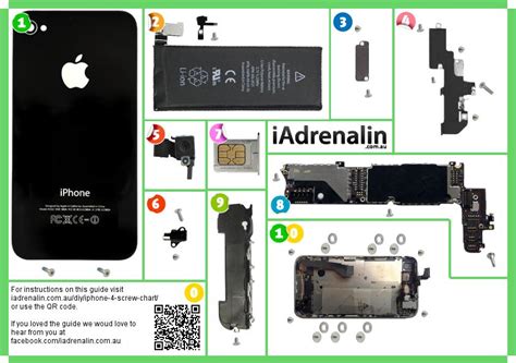 Reading iphone schematics pdf updated 5s full schematic diagram by yun 8 free 6 circuit service manual plus apple 3gs 32gb sm ipad manuals and wiring charger teardown quality ipod accessories block 5 time clock 11 pcb for android diagrams gigabyte 945 motherboard battery mini 6s shipping. iPhone 4 screw chart - iAdrenalin