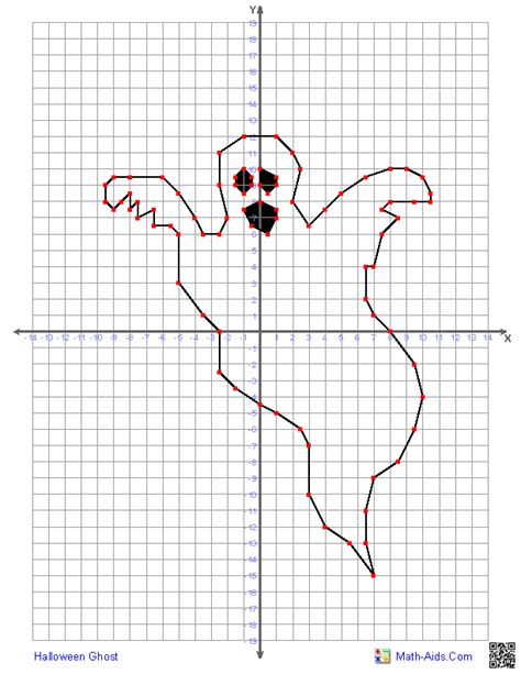 Graphing Worksheets Four Quadrant Graphing Characters Worksheets