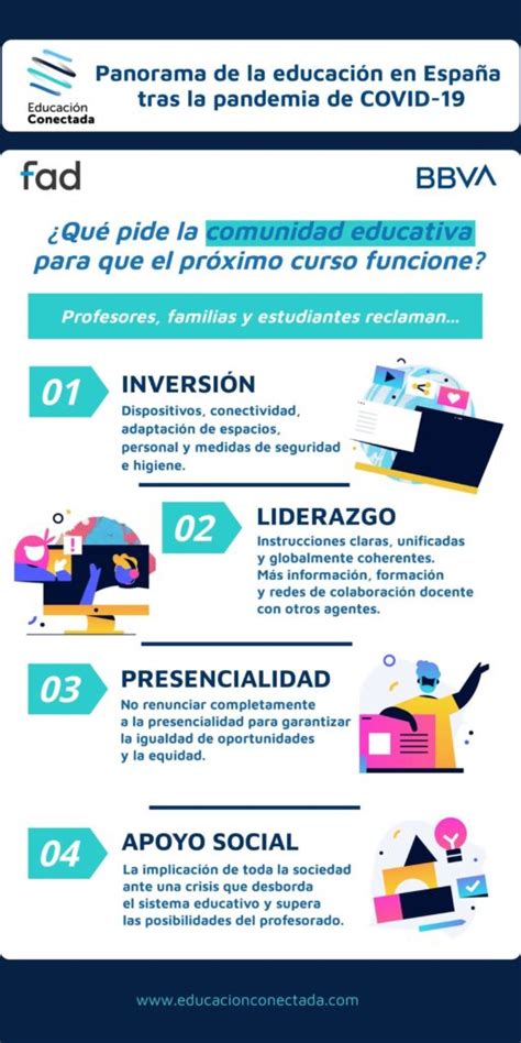 Discurso motivacional => modelos de discursos para motivar a un equipo de deporte o trabajadores. Como Cerrar Un Discurso Para Estudiantes Motivacional ...