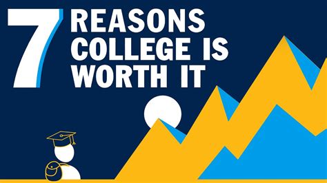 Top Reasons Why College Is Worth It YouTube