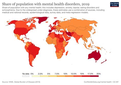 90 Mental Illness And Mental Health Statistics Worldwide