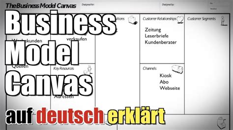 Business Model Canvas Zeitung Auf Deutsch Erklärt Youtube