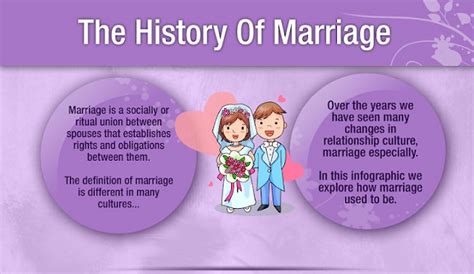 the history of marriage [infographic] visualistan