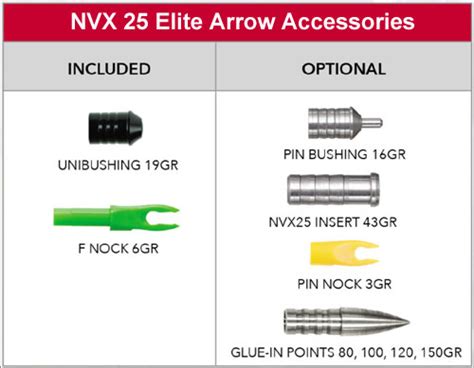 Victory Archery Nvx 25hv Elite Series Target Arrow Shafts Creed