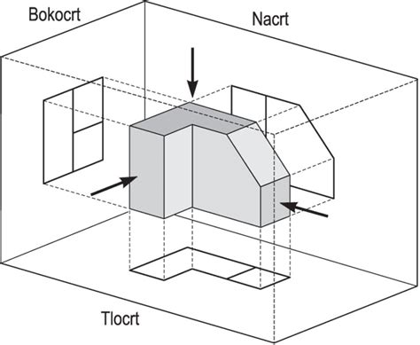 Tehnički Crtež Tehnički Leksikon