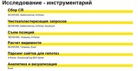 Аналитика для выстраивания эффективной SEO стратегии: практический опыт ...