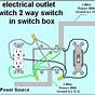 Basic Electrical Switch Wiring
