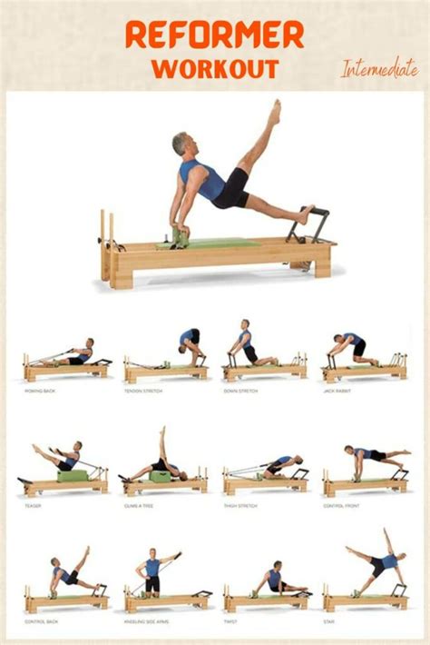 Pilates Reformer Workout Plan Blog Dandk