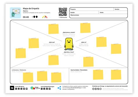 Mapa De Empat A Design Thinking En Espa Ol 55608 The Best Porn Website