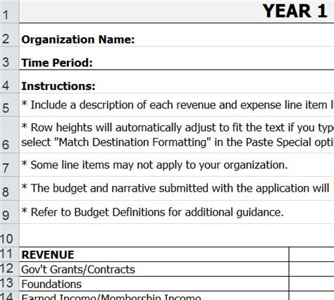 Hospital Operating Budget Template