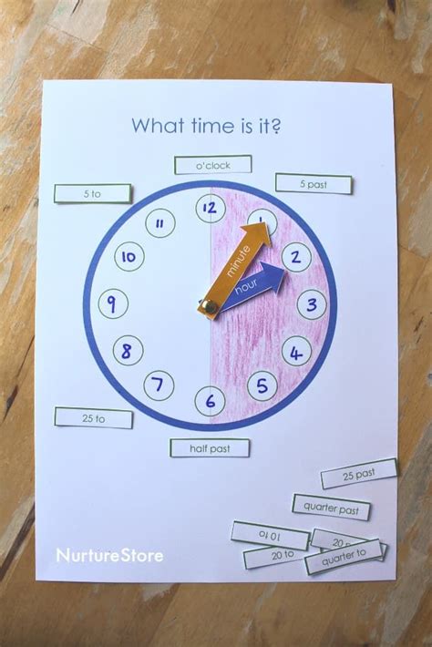 Easy Telling The Time Lesson With Clock Free Printable Nurturestore