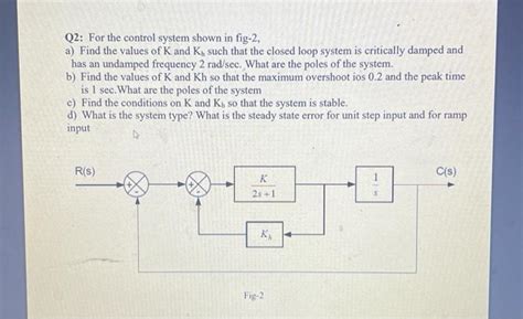 Solved Q For The Control System Shown In Fig A Find Chegg Com