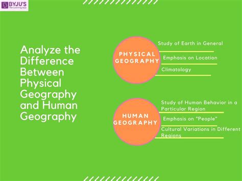 Difference Between Physical Geography And Human Geography With Their
