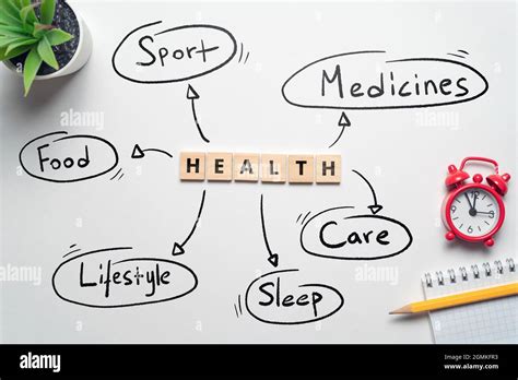 Concept Of Health Mind Map In Handwritten Style Stock Photo Alamy