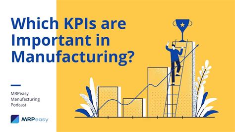 Why You Need Kpis Manufacturing Kpi Examples Production Kpi Examples