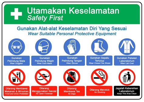 Safety Sign Indonesia Infografis Keselamatan Menggunakan Step Ladder