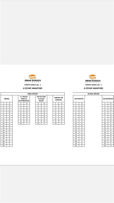 8 sınıf sinan kuzucu yayınları Türkiye geneli 2 deneme sınavı cevap