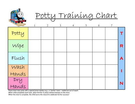 Reward Charts Templates Potty Training Chart Toddler Potty Training