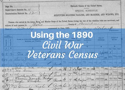 1890 Veterans Census Of The United States Federal Schedule Facts