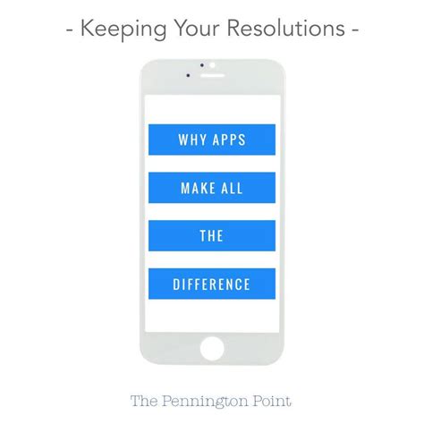 These five timekeeping apps will help your business keep track of time. Keeping Your Resolutions - Apps Make All the Difference