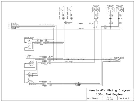 Hensim 150 CC not shifting right. - ATVConnection.com ATV ...