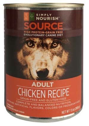 This brand of dog food was manufactured by tractor supply company. 101 World's Most Popular Dog Food Brands - Top Dog Tips