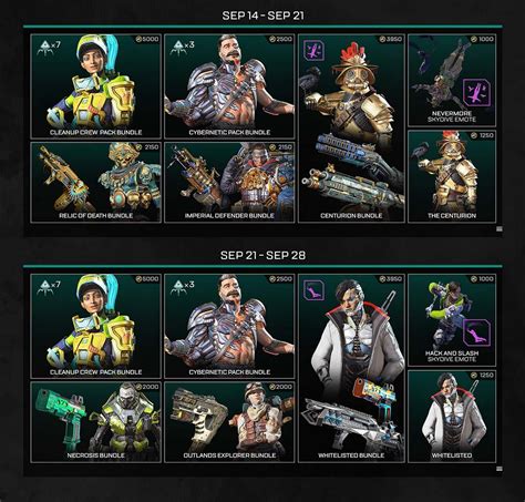Rampart Heirloom Apex Legends Aftermarket Event Patch Full Notes