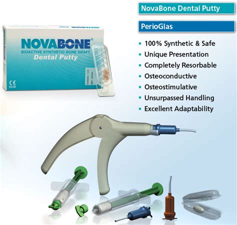 Buy Novabone Dental Putty In India Ortho Care 9999173744 Or