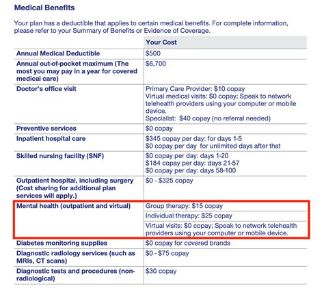 Medicare Inpatient Only List 2025 Excel - Sarah Short