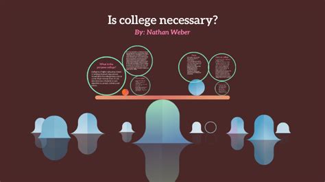 Is College Necessary By Nate Weber