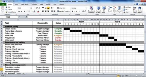 Resource Planning Template In Excel Sampletemplatess Sampletemplatess