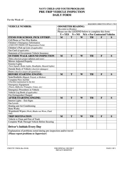 Pre Trip Vehicle Inspection Daily Form Printable Pdf Download