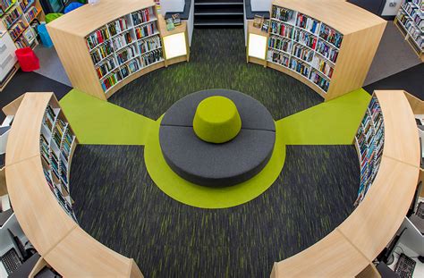 Top Challenges And Complexities Of Learning Spaces Innova Design Group