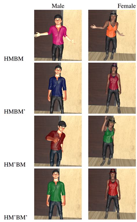 The Different Computer Generated Characters With Their Respective