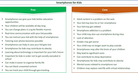 💋 Pros And Cons Of Mobile Phones 18 Essential Pros And Cons Of Cell