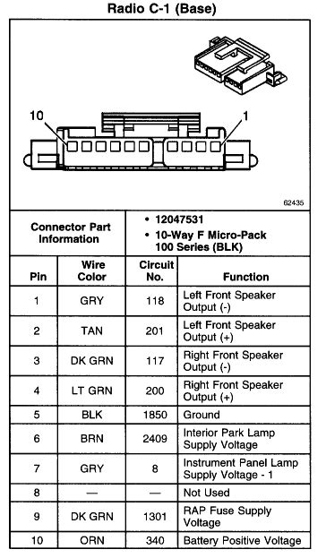2004 Chevy Avalanche Fuse Box Diagram Wiring Diagram
