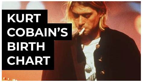 Kurt Cobain's Birth Chart - YouTube