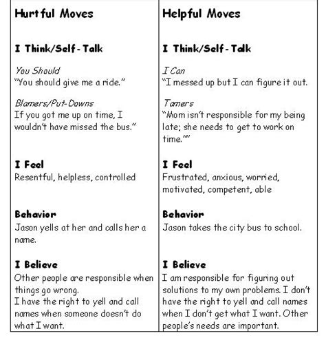 14 Empathy Worksheets For Adults