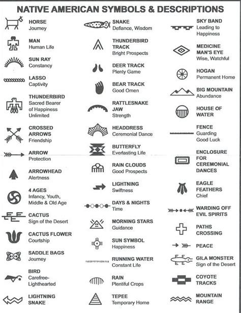 Free Printable Native American Symbols