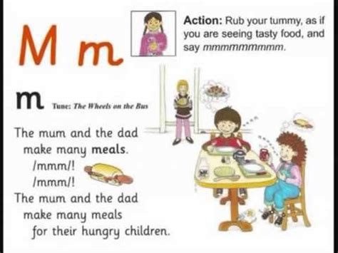We did not find results for: Explain The Phases Of Systematic Synthetic Phonics ...