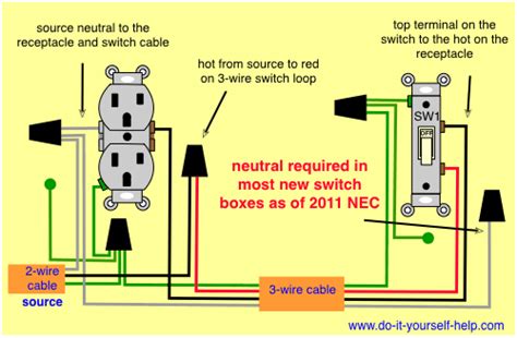 Hooking Up A Light Switch From An Outlet