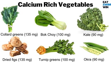 High Calcium Foods Chart Printable