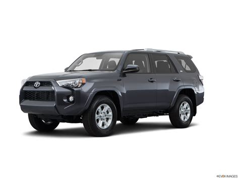 Used 2015 Toyota 4runner Trd Pro Sport Utility 4d Pricing Kelley Blue