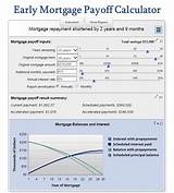 Photos of Weekly Vs Bi Weekly Mortgage Payment Calculator