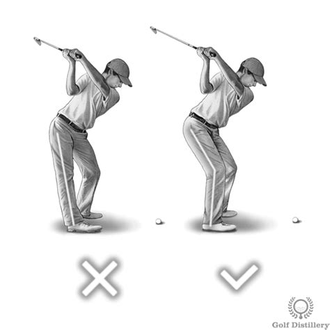Backswing Checklist And Illustrated Tips Golf Swing