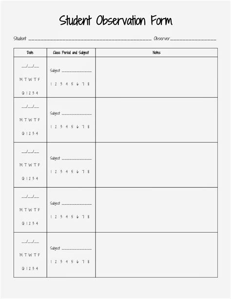 Student Observation Template